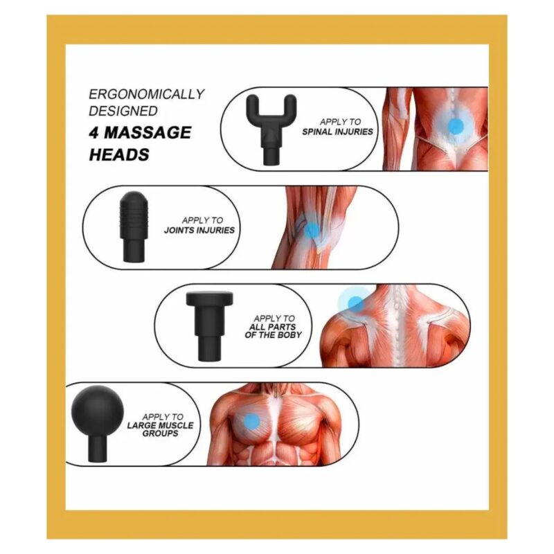 Fascial Massage Gun for Men & Women - Image 3