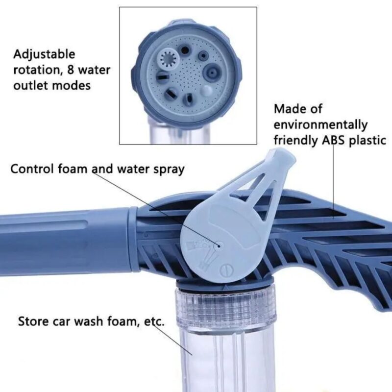 Spray Gun- 8 in 1 Turbo Spray Gun For Gardening, Car & Home Cleaning - Image 2